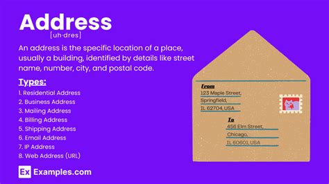 local residence address|How To Write An Address (With Examples) .